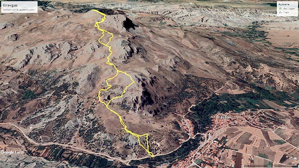 Çıkış ve iniş rotalarımız